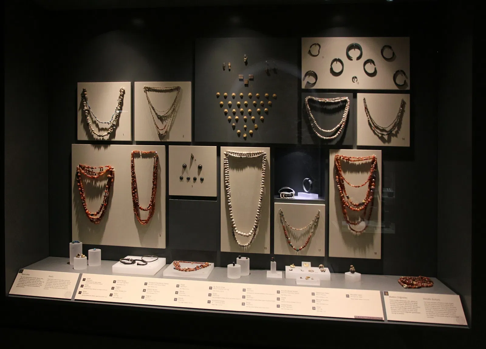 Museum für anatolische Zivilisationen