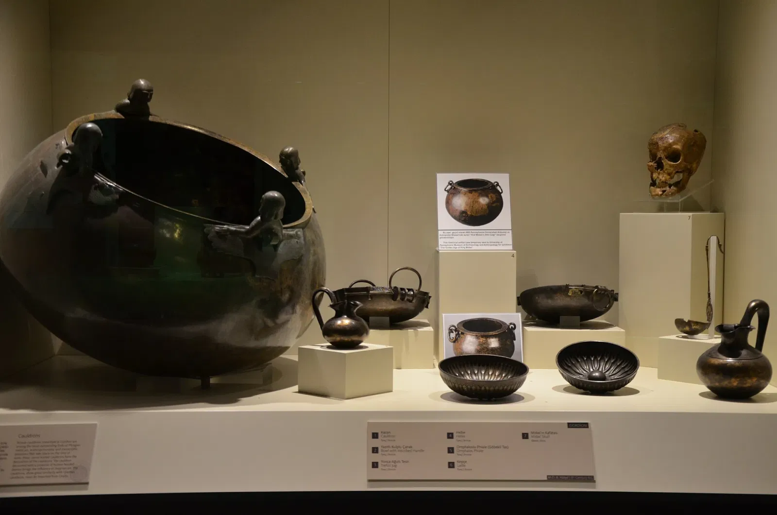 Museo de las Civilizaciones de Anatolia