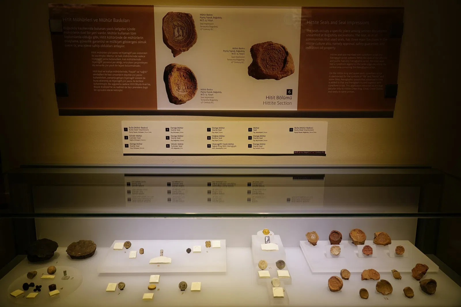 Museo delle civiltà anatoliche