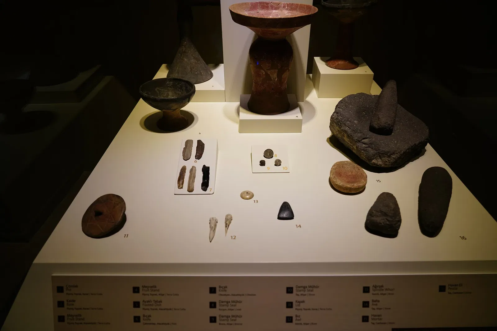 Museum van Anatolische beschavingen