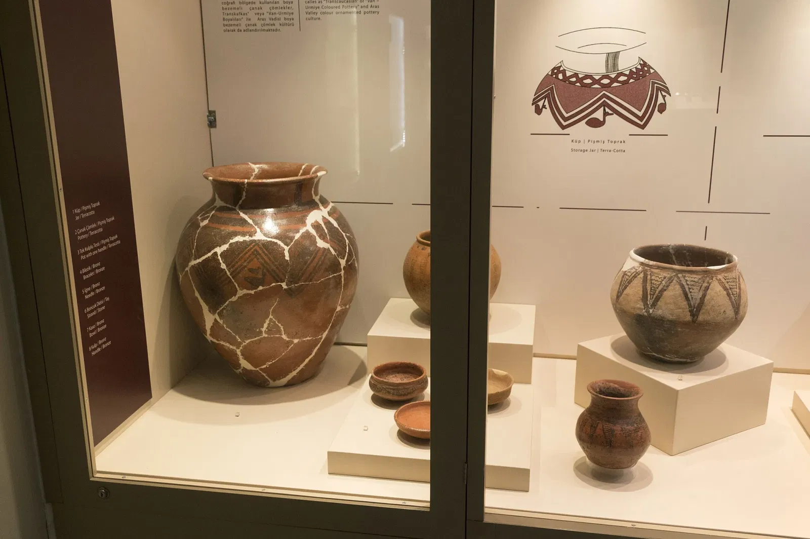 Bursa Archaeology Museum