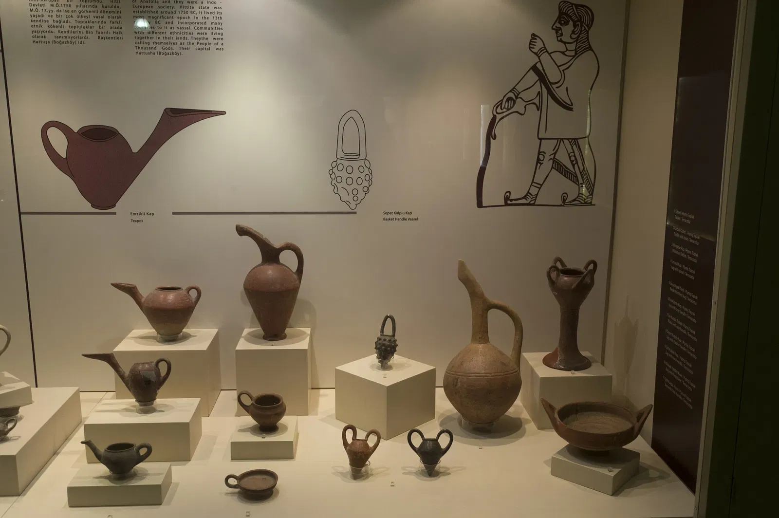 Bursa Archaeology Museum
