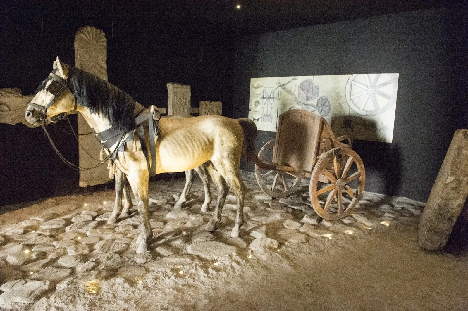 Bursa Archaeology Museum