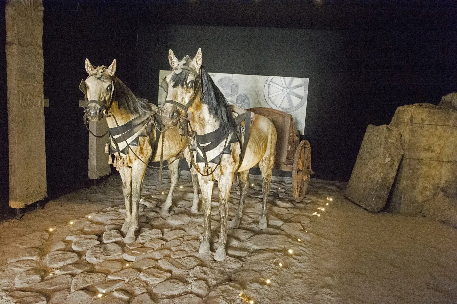 Bursa Archaeology Museum