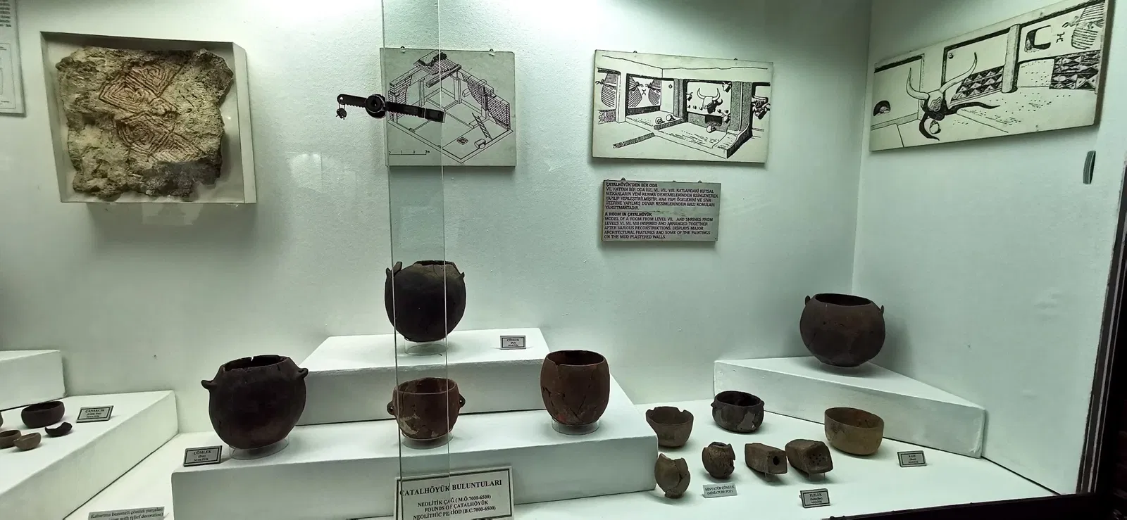 Konya Archaeological Museum