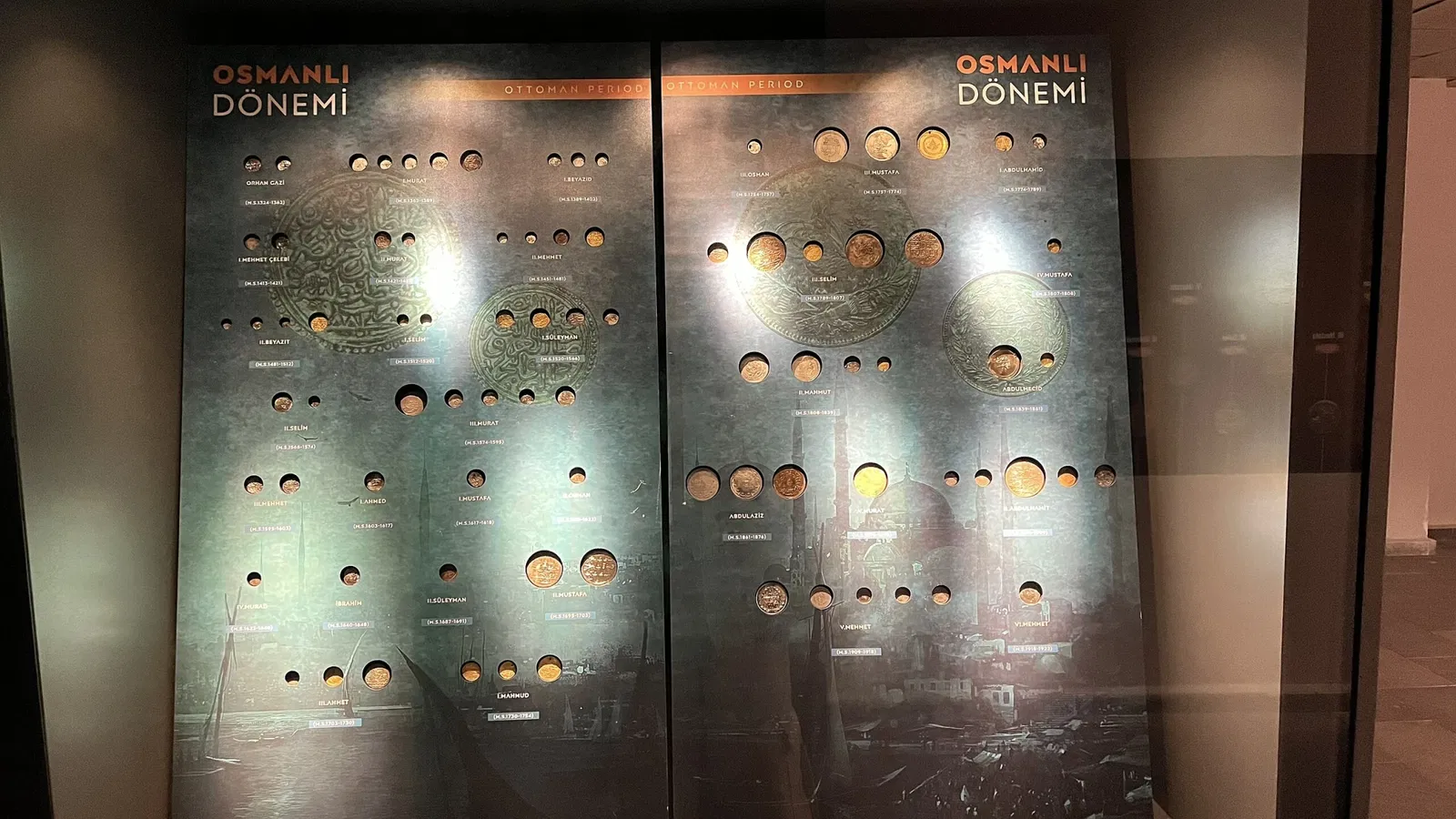 Kayseri Archaeology Museum