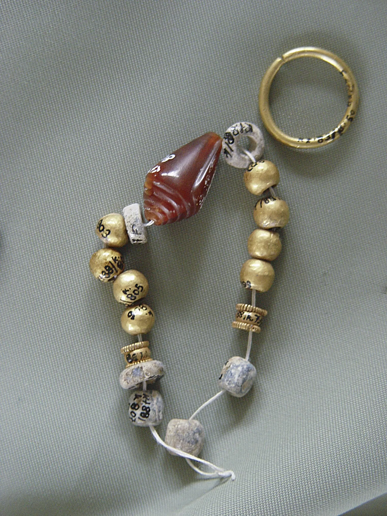 Kayseri Archaeology Museum