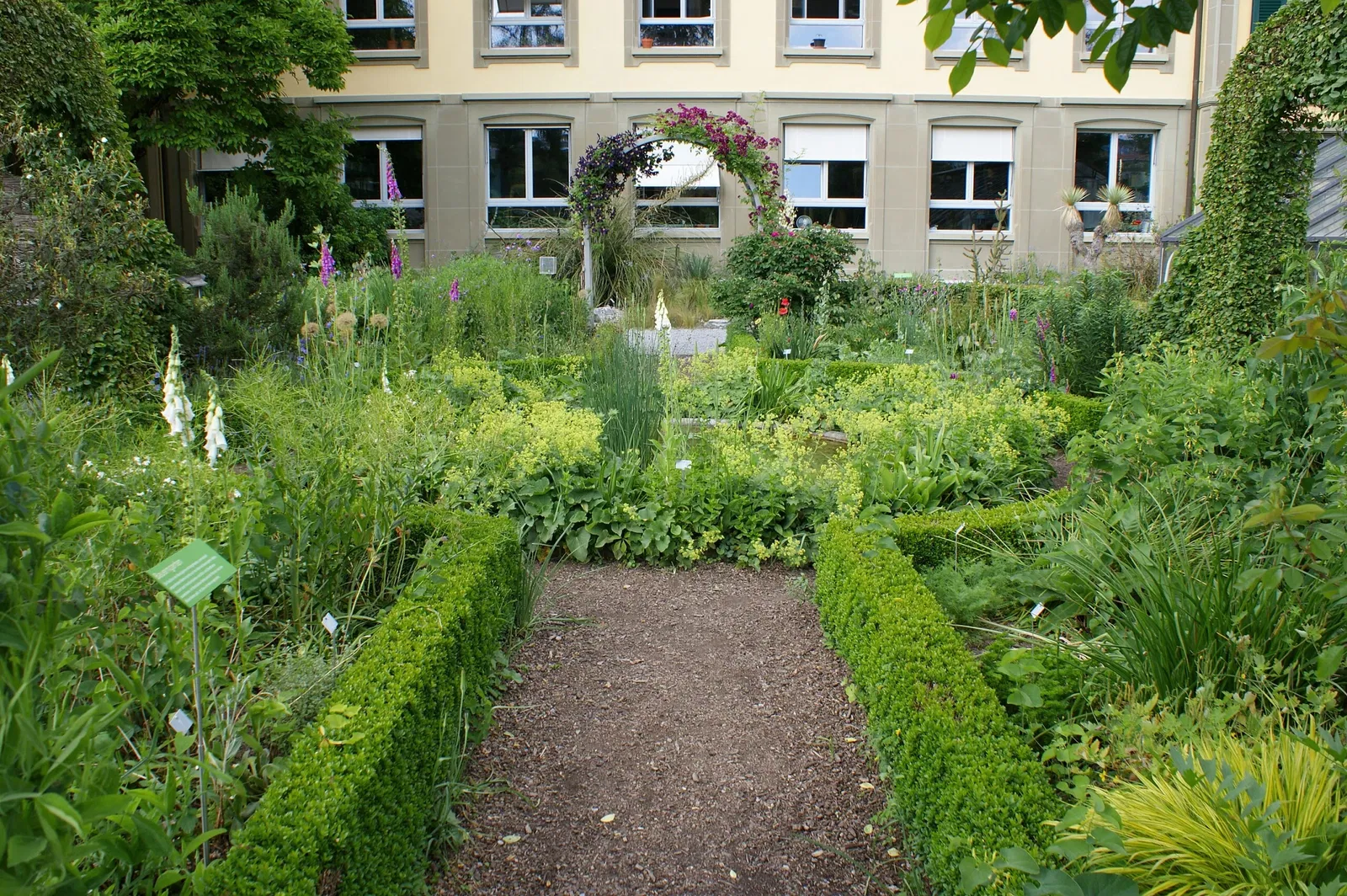 Universität Bern Botanical Garden
