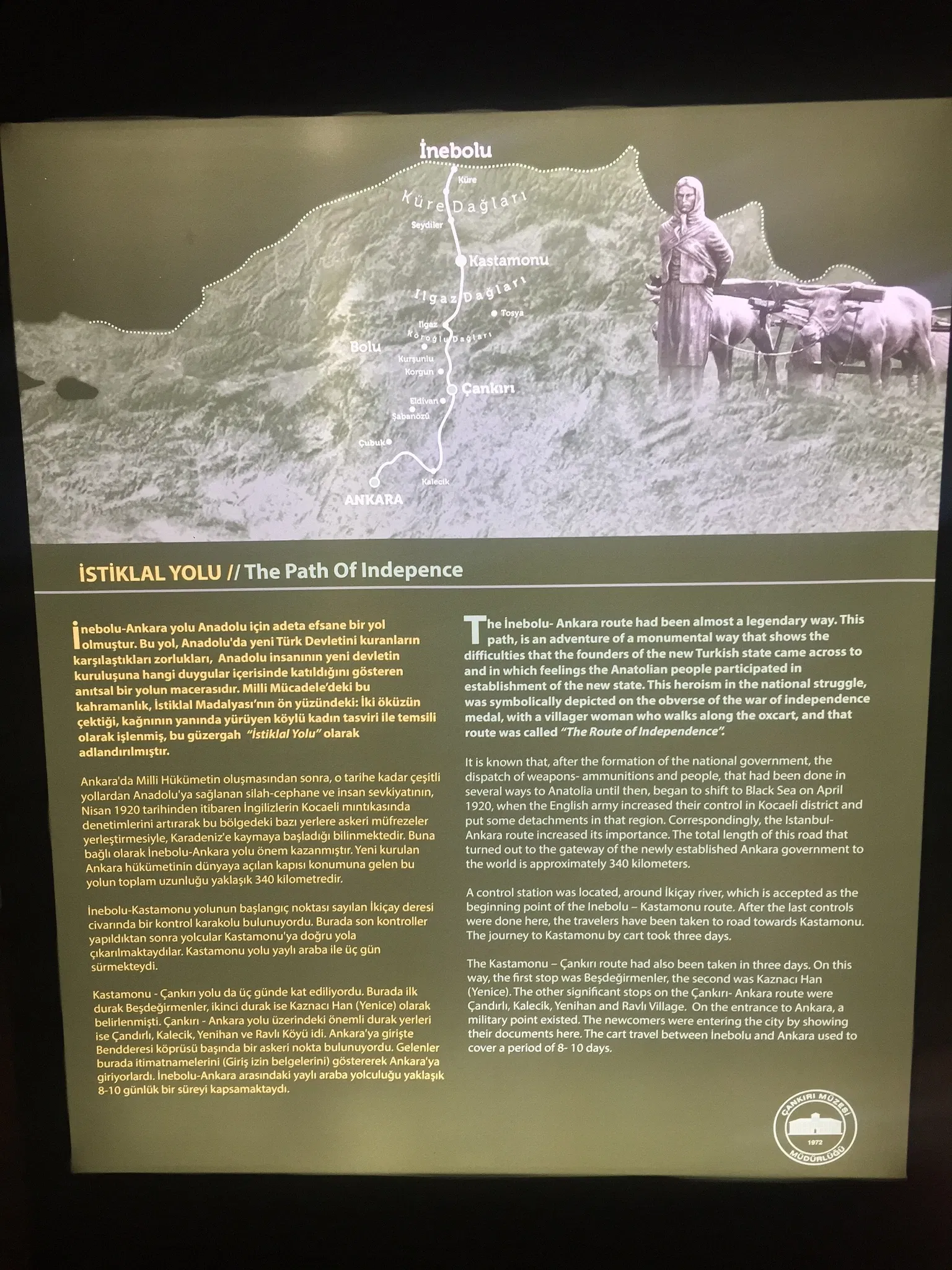 Çankırı Museum