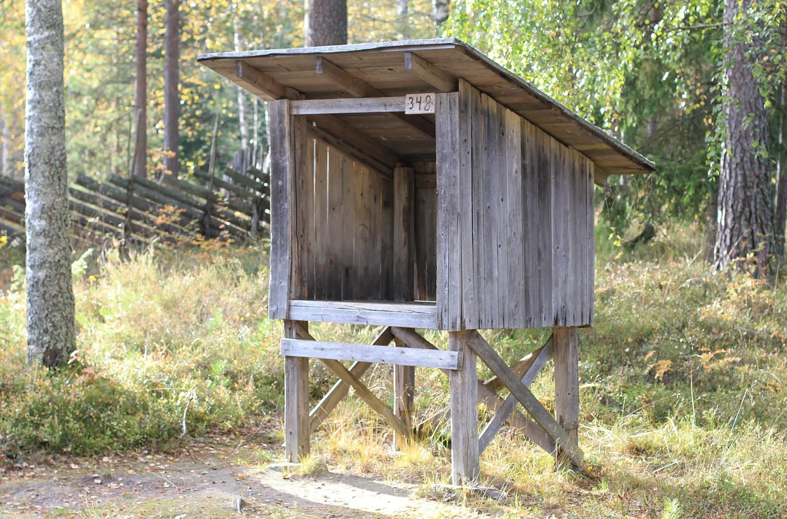 Anno The Glomdal Museum