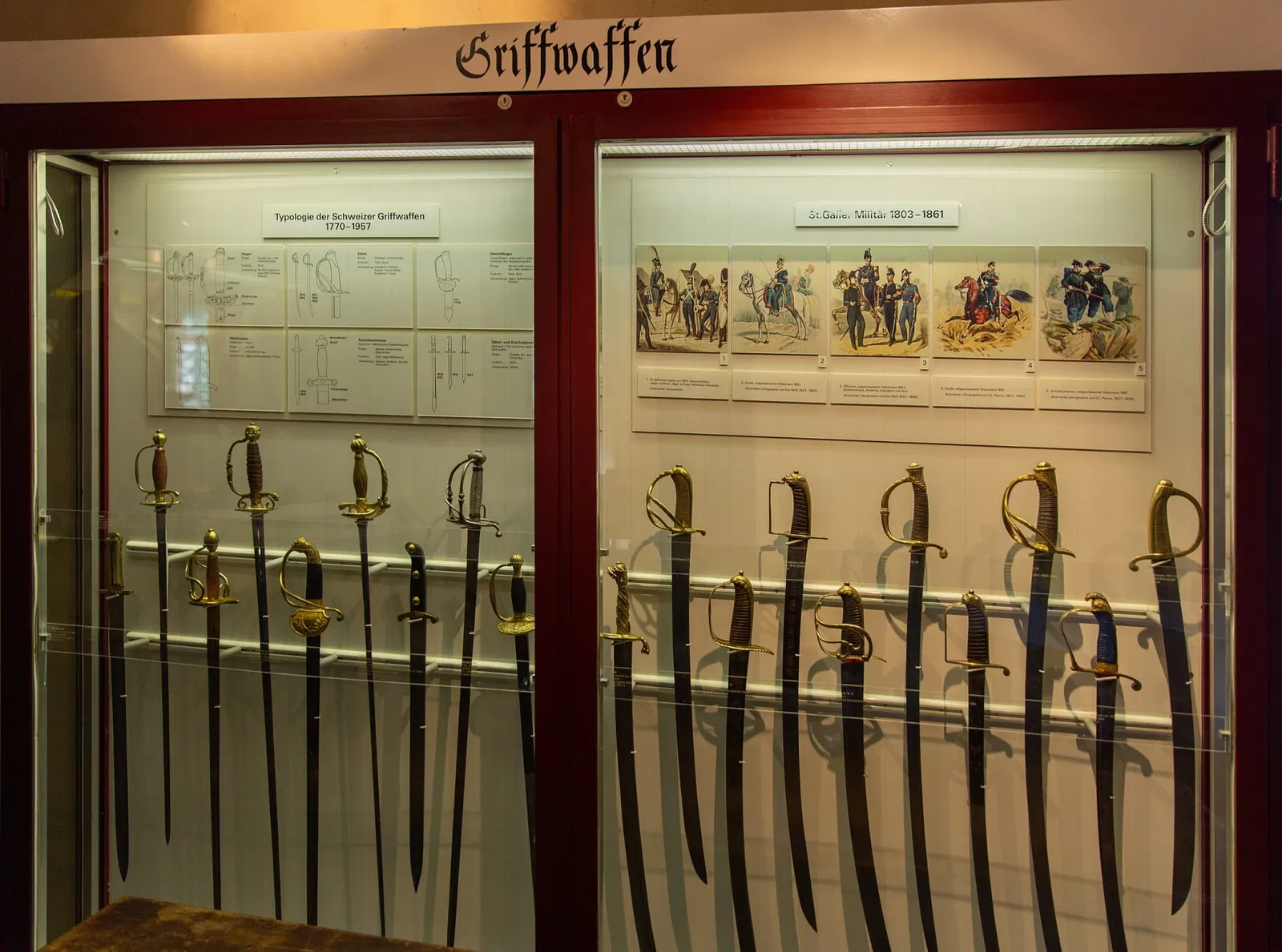 Museum Sarganserland