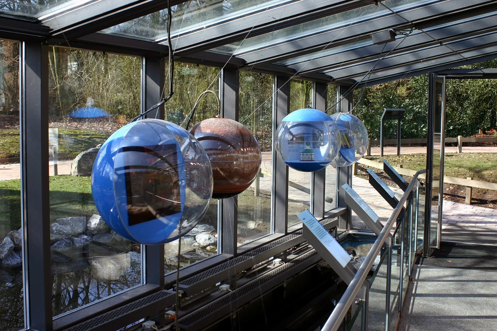 Allwetterzoo Münster