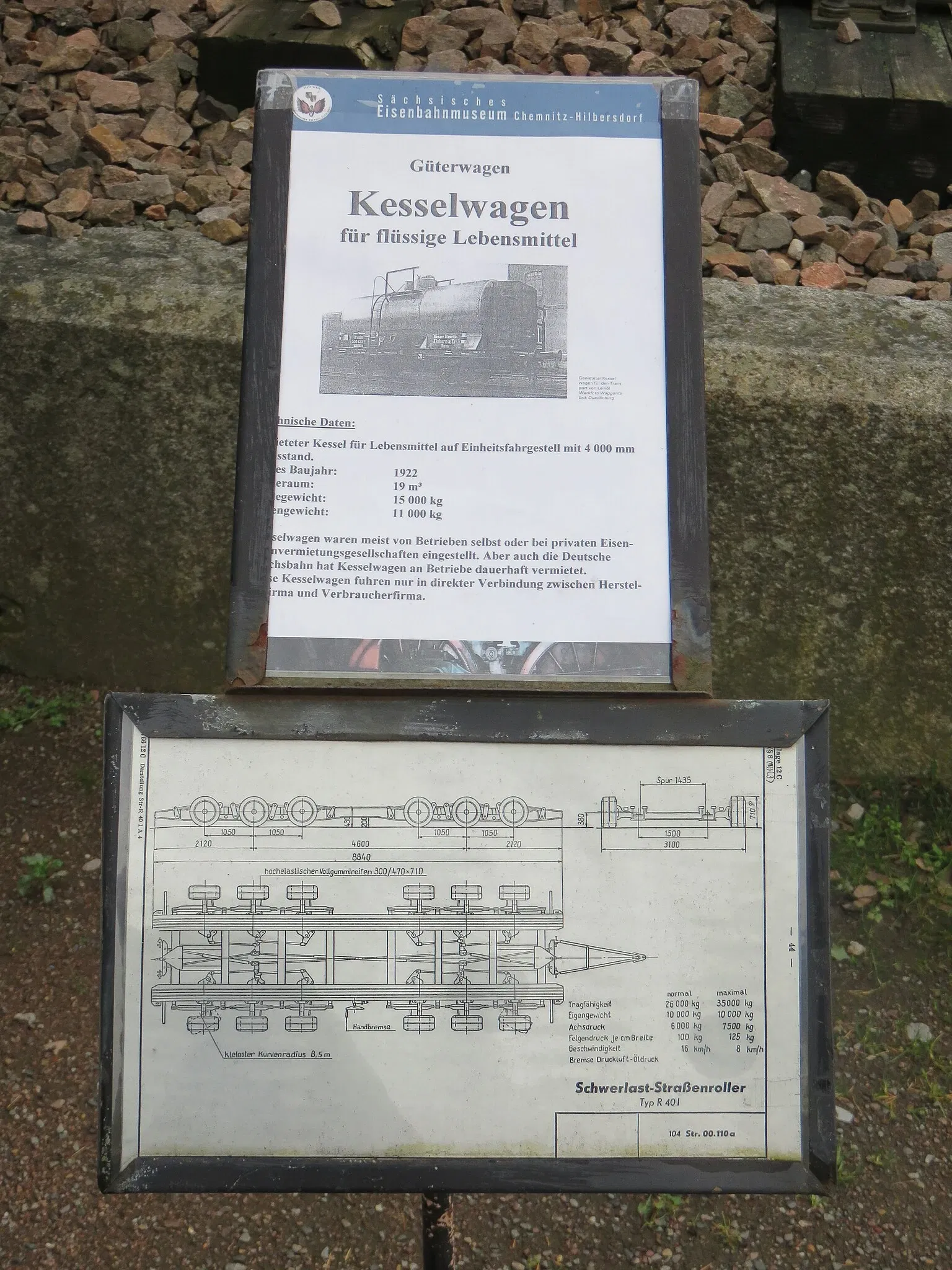 Saxon Railway Museum