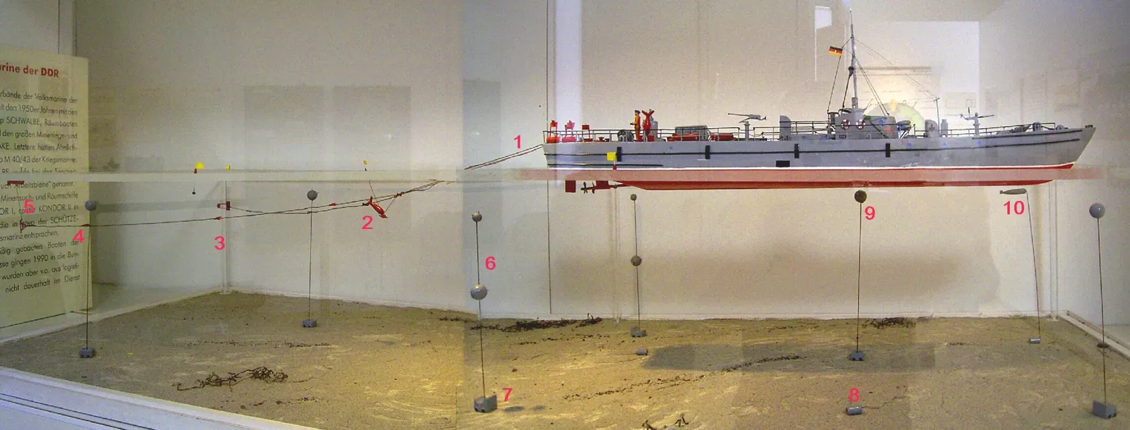 Deutsches Marinemuseum Wilhelmshaven