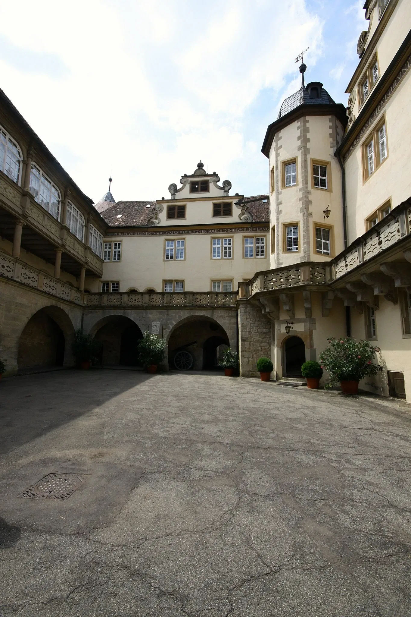 Schlossmuseum