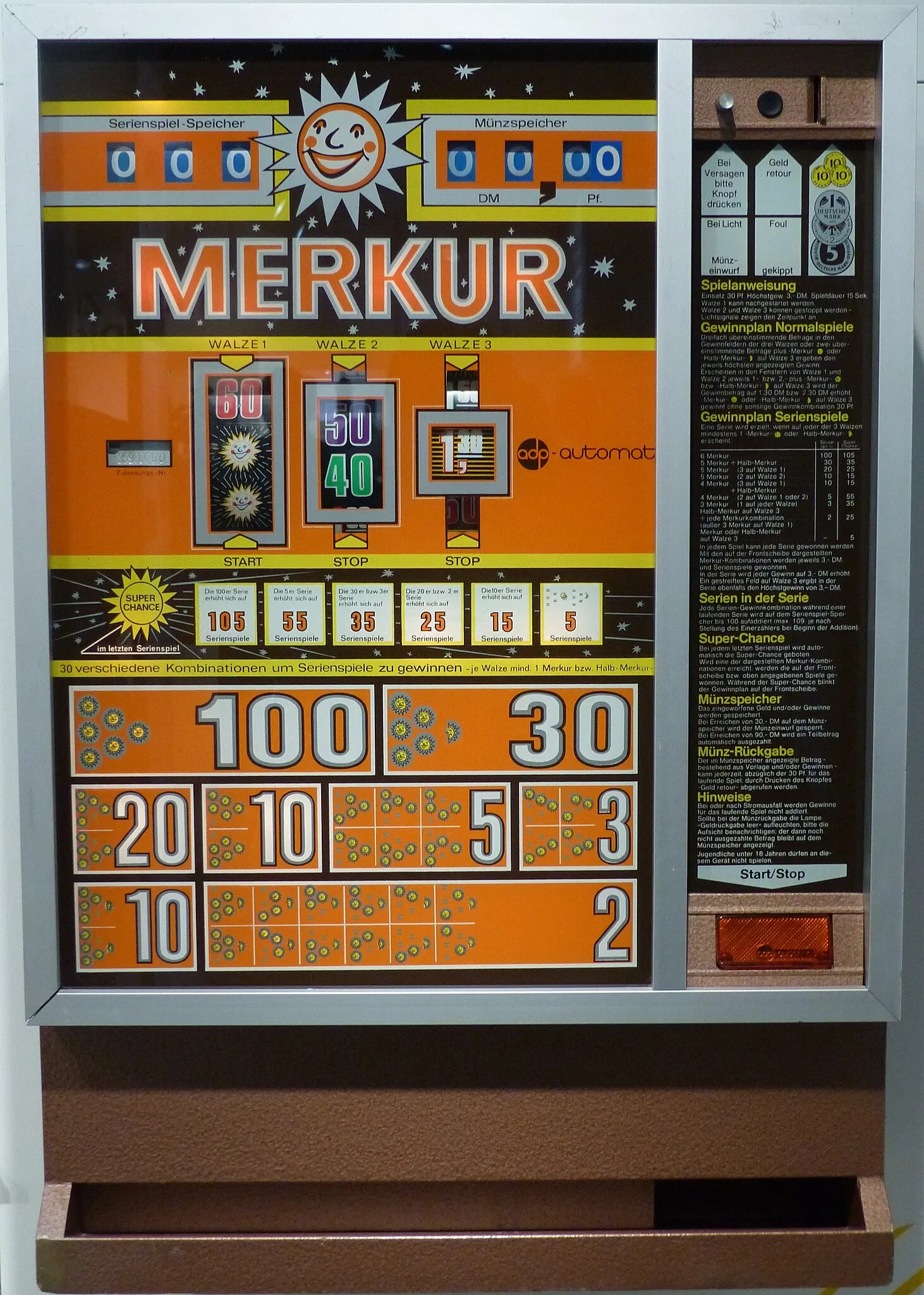 Deutsches Automatenmuseum