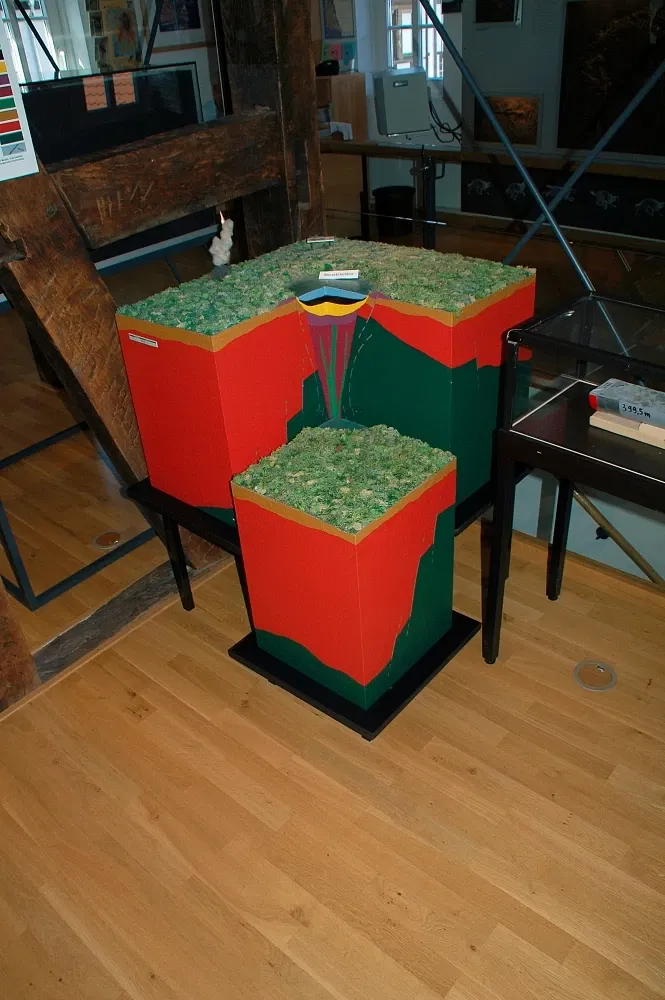 Fossilien- und Heimatmuseum Messel