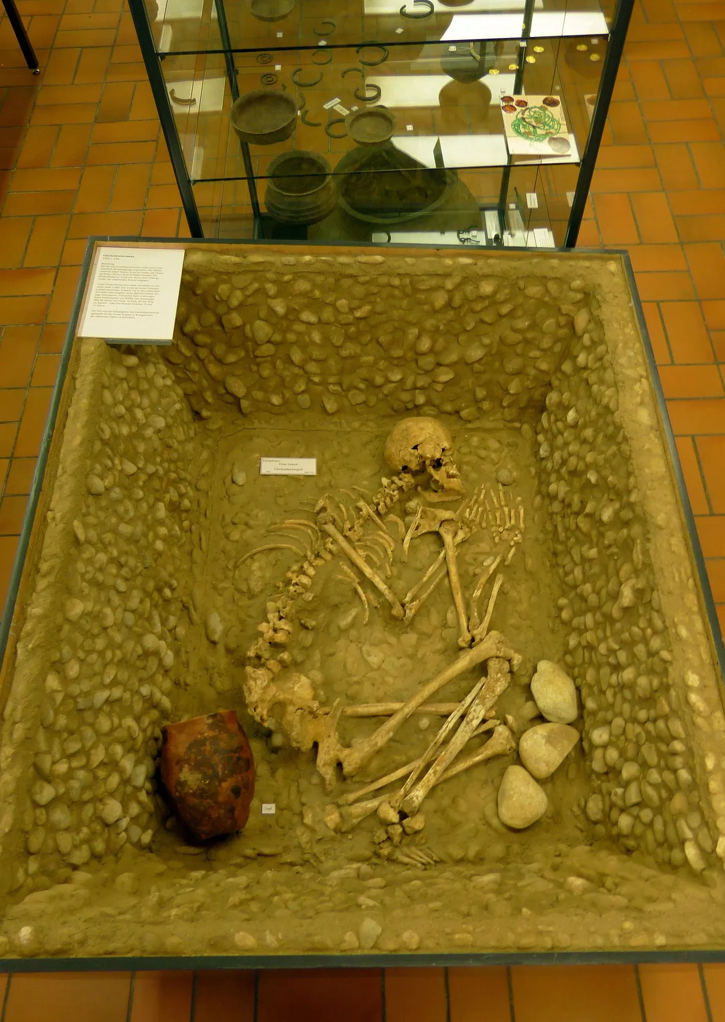 Archäologisches Museum Königsbrunn