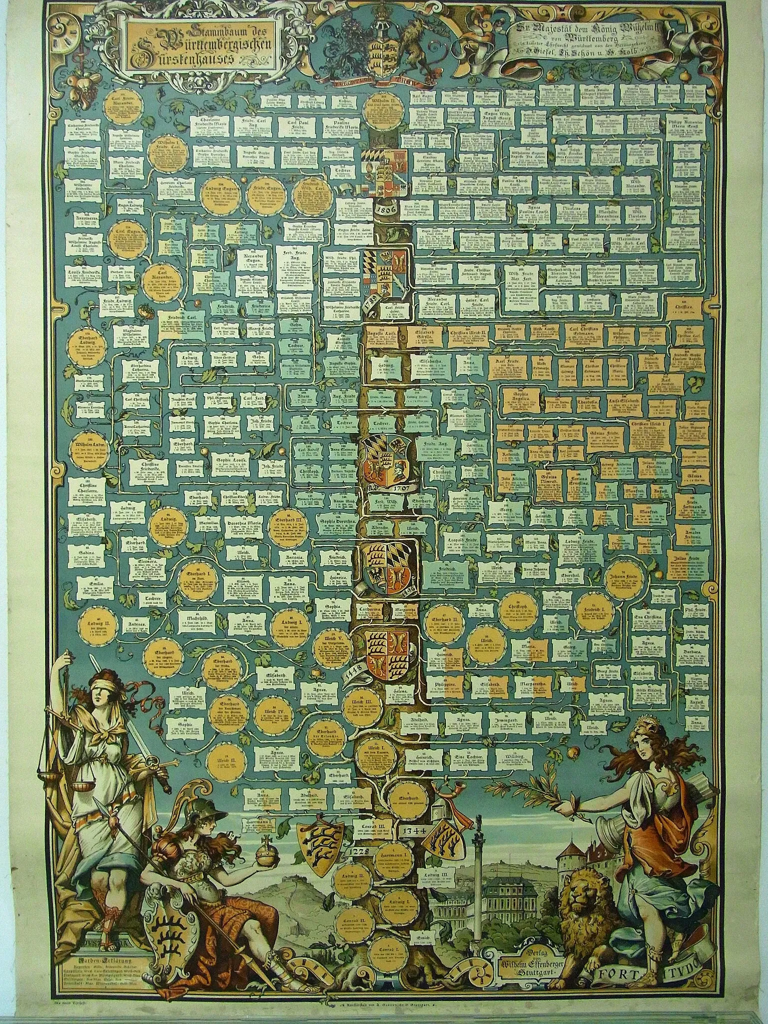 Hohenzollerisches Landesmuseum