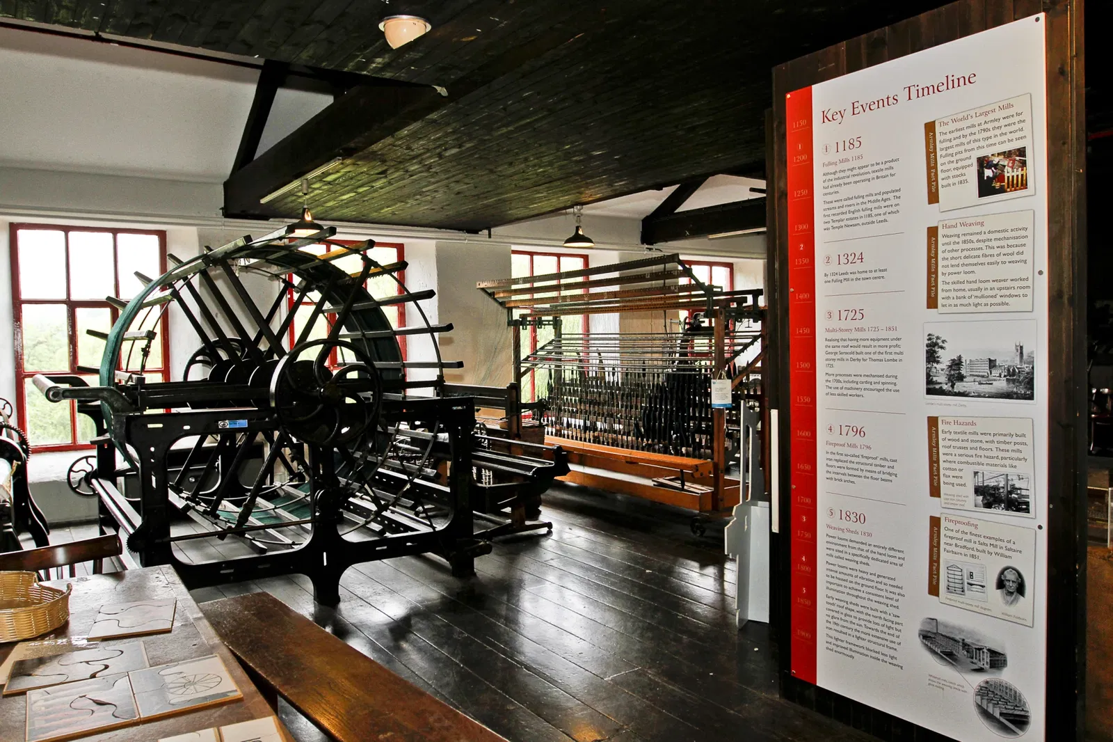 Leeds Industrial Museum at Armley Mills