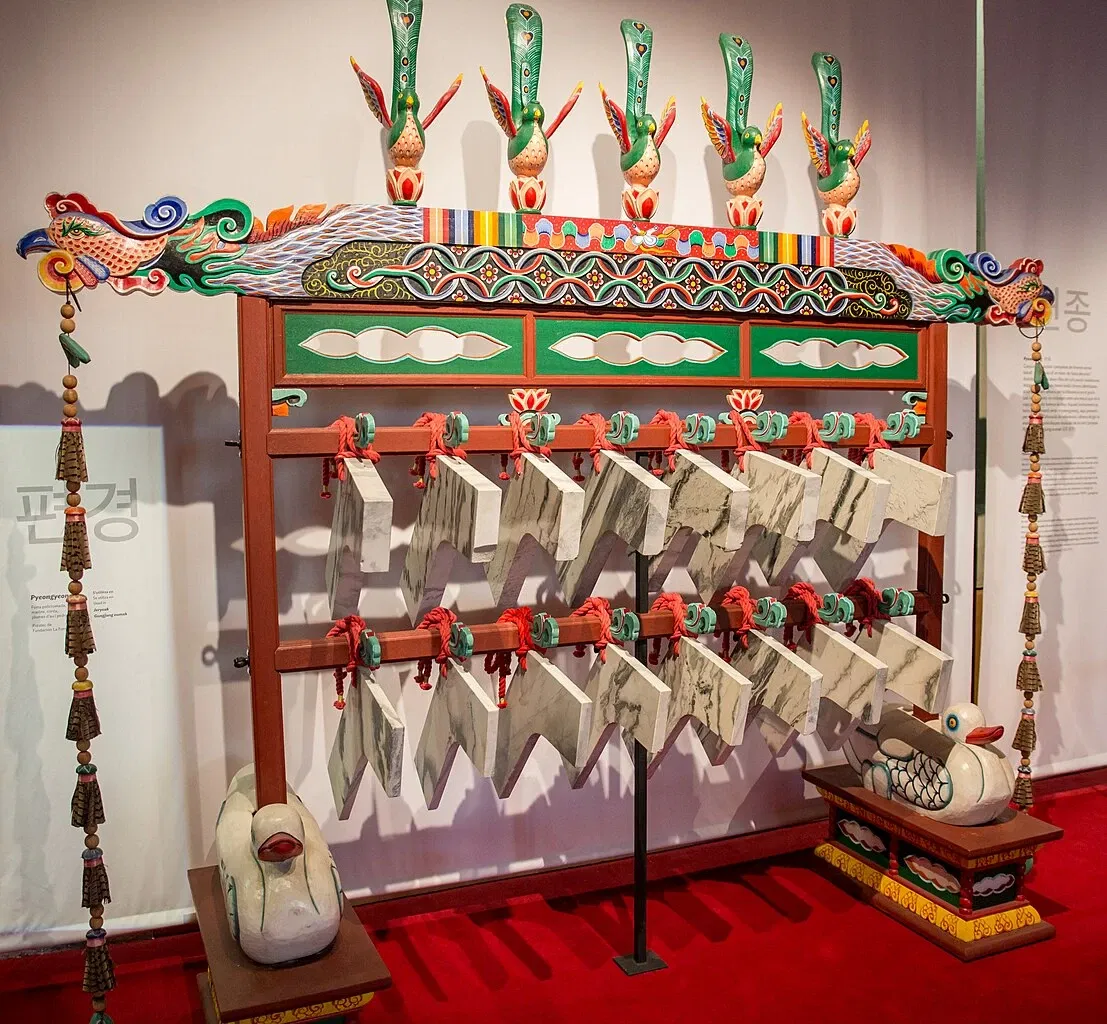 Music Museum of Luis Delgado