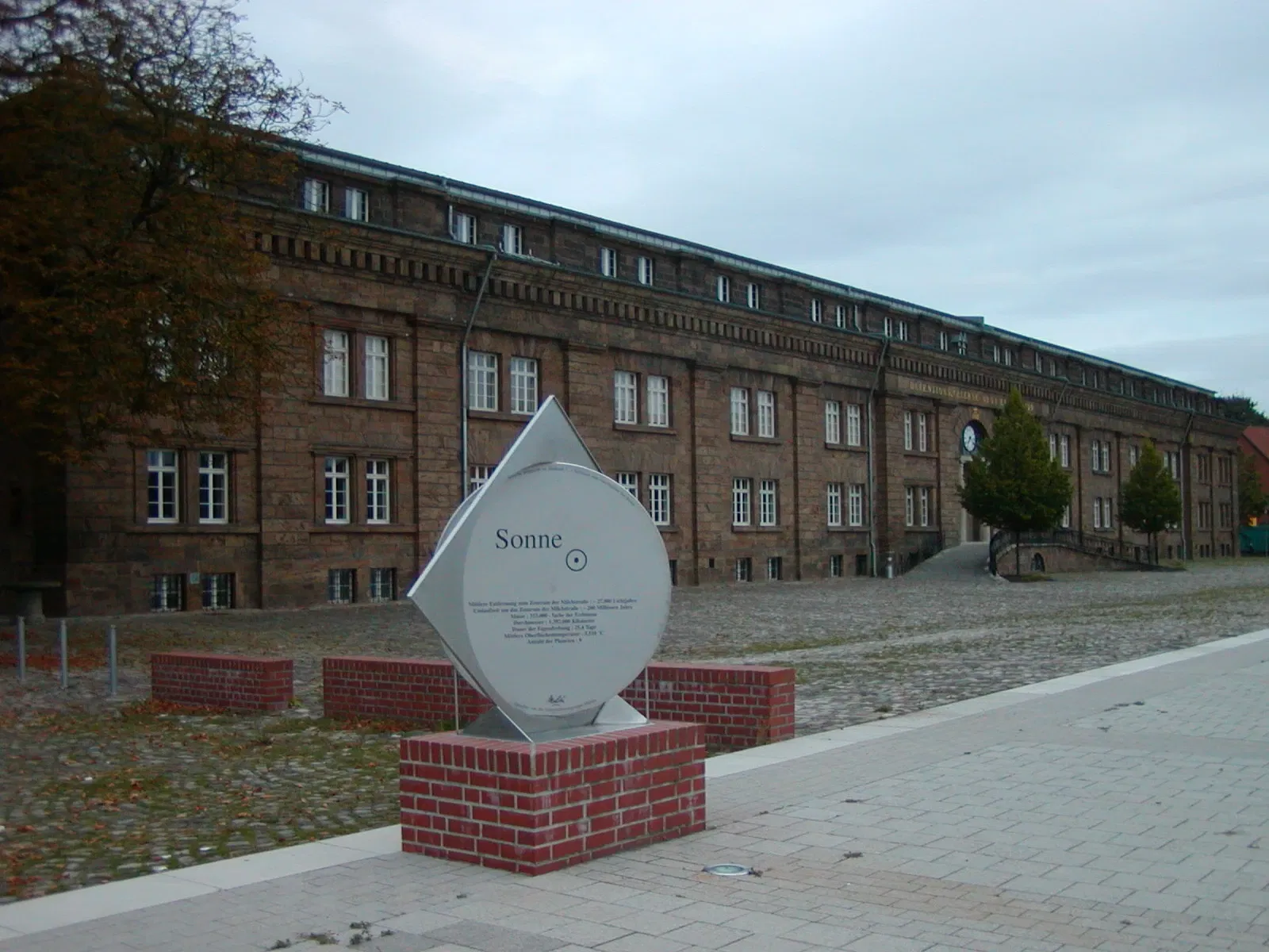 LWL-Preußenmuseum Minden