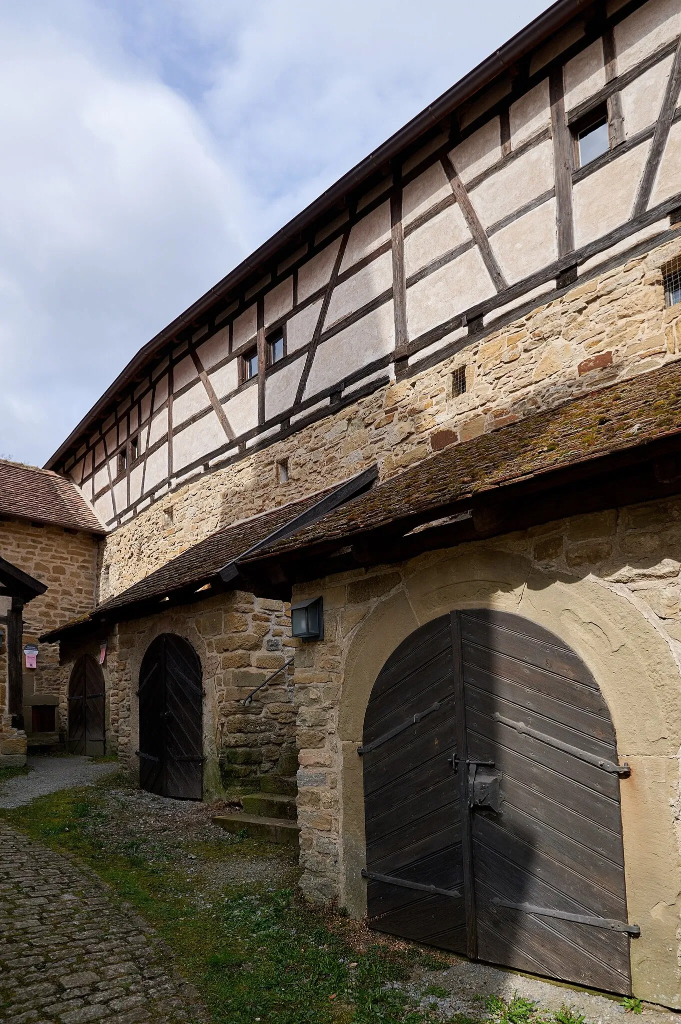 Freilandmuseum Kirchenburg Mönchsondheim