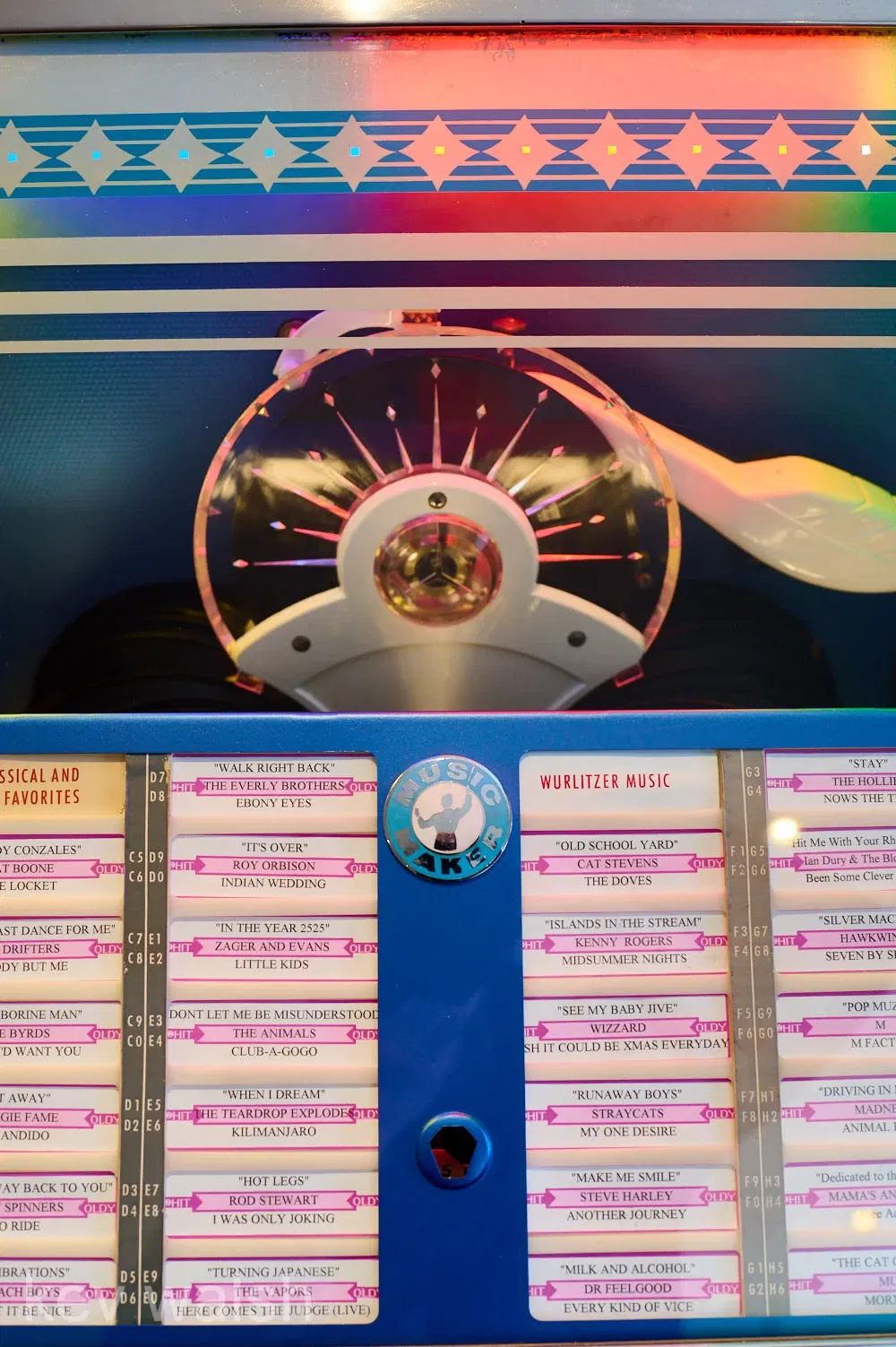 The Ditchburn Jukebox Museum