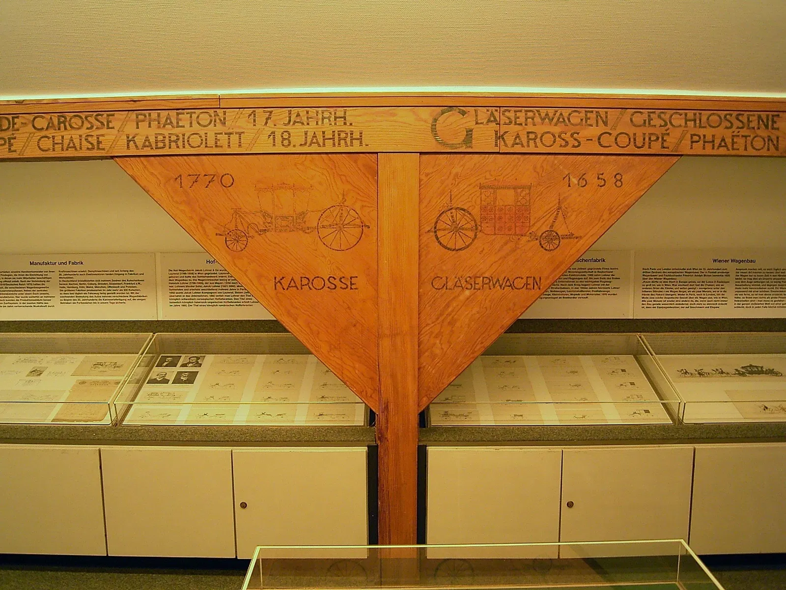 Museum Achse, Rad und Wagen