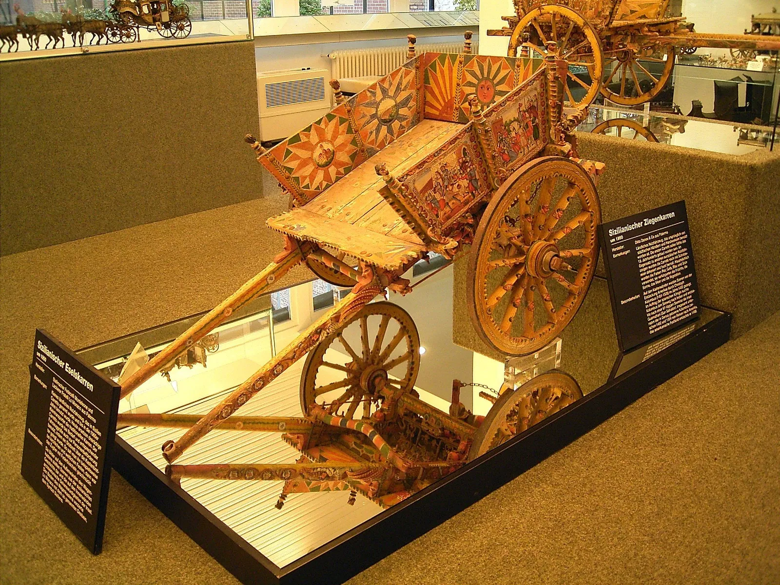 Museum Achse, Rad und Wagen