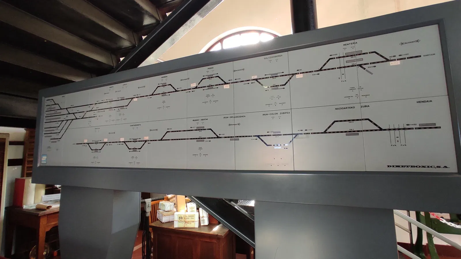 Museo Vasco del Ferrocarril