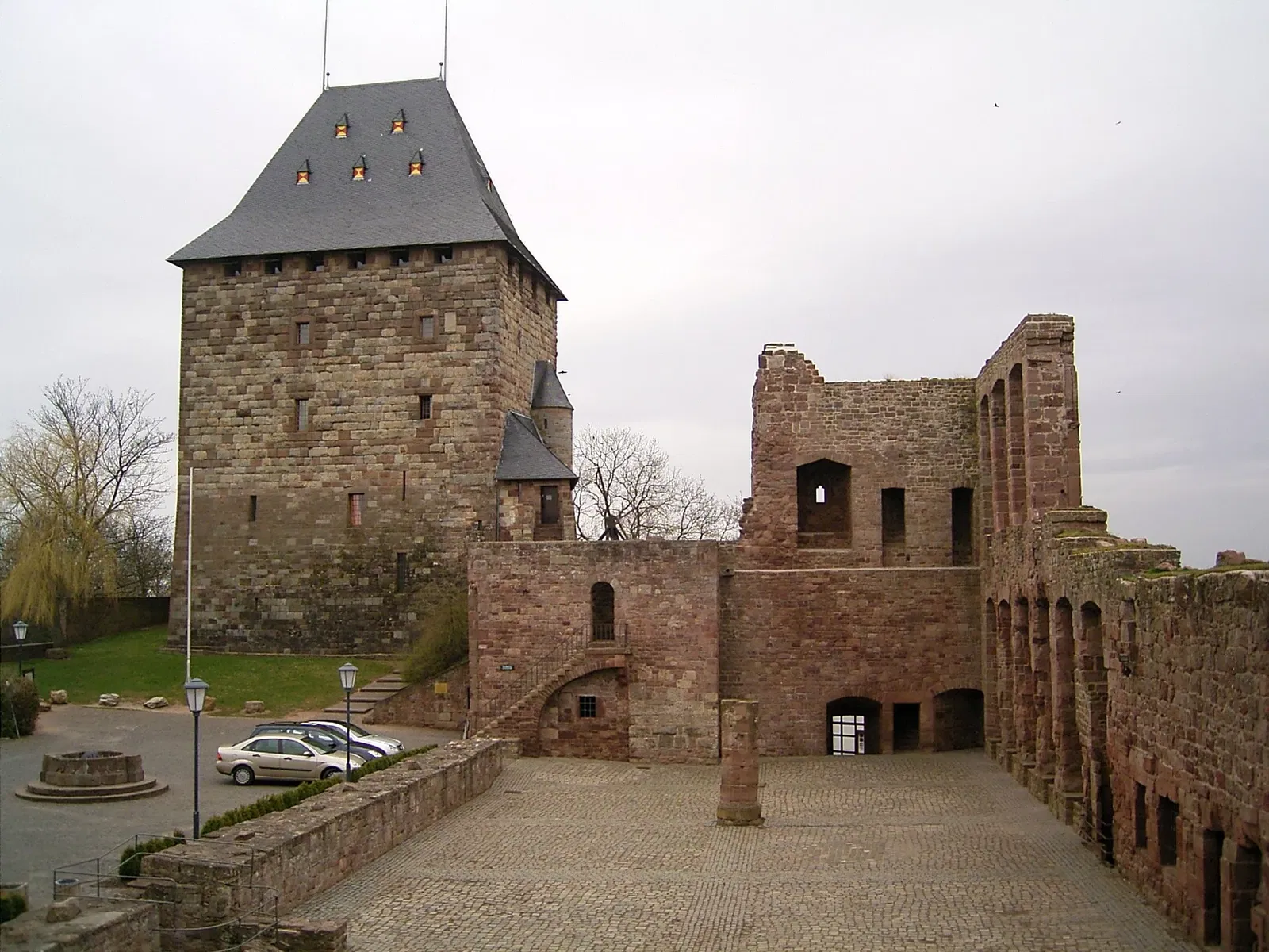 Castle Museum Nideggen