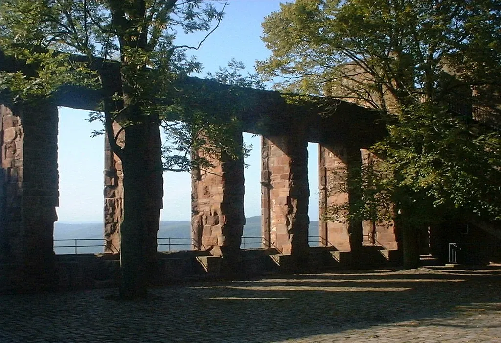 Castle Museum Nideggen
