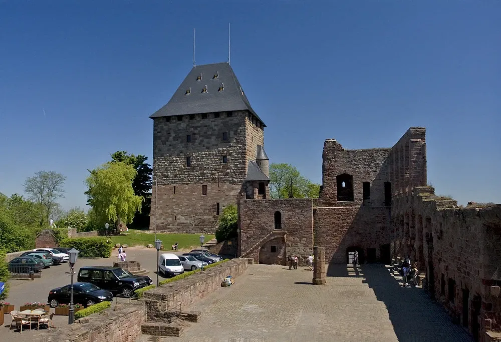 Castle Museum Nideggen