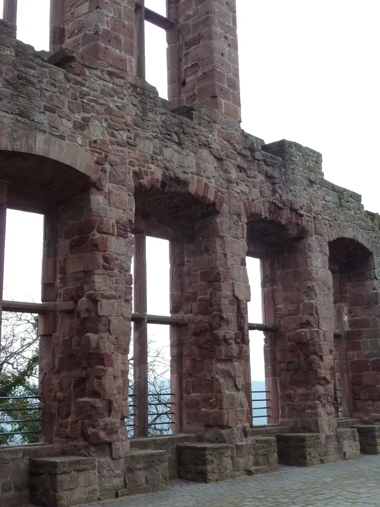 Castle Museum Nideggen