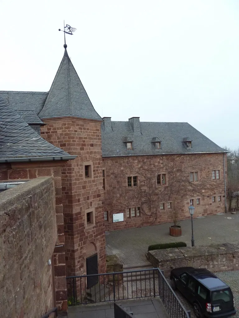 Castle Museum Nideggen