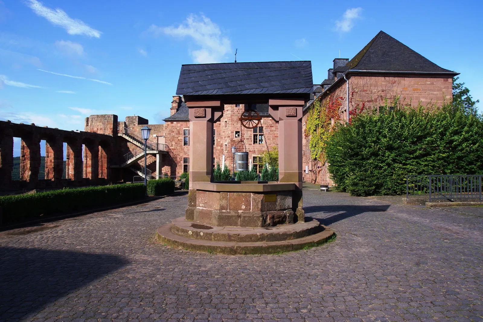 Castle Museum Nideggen