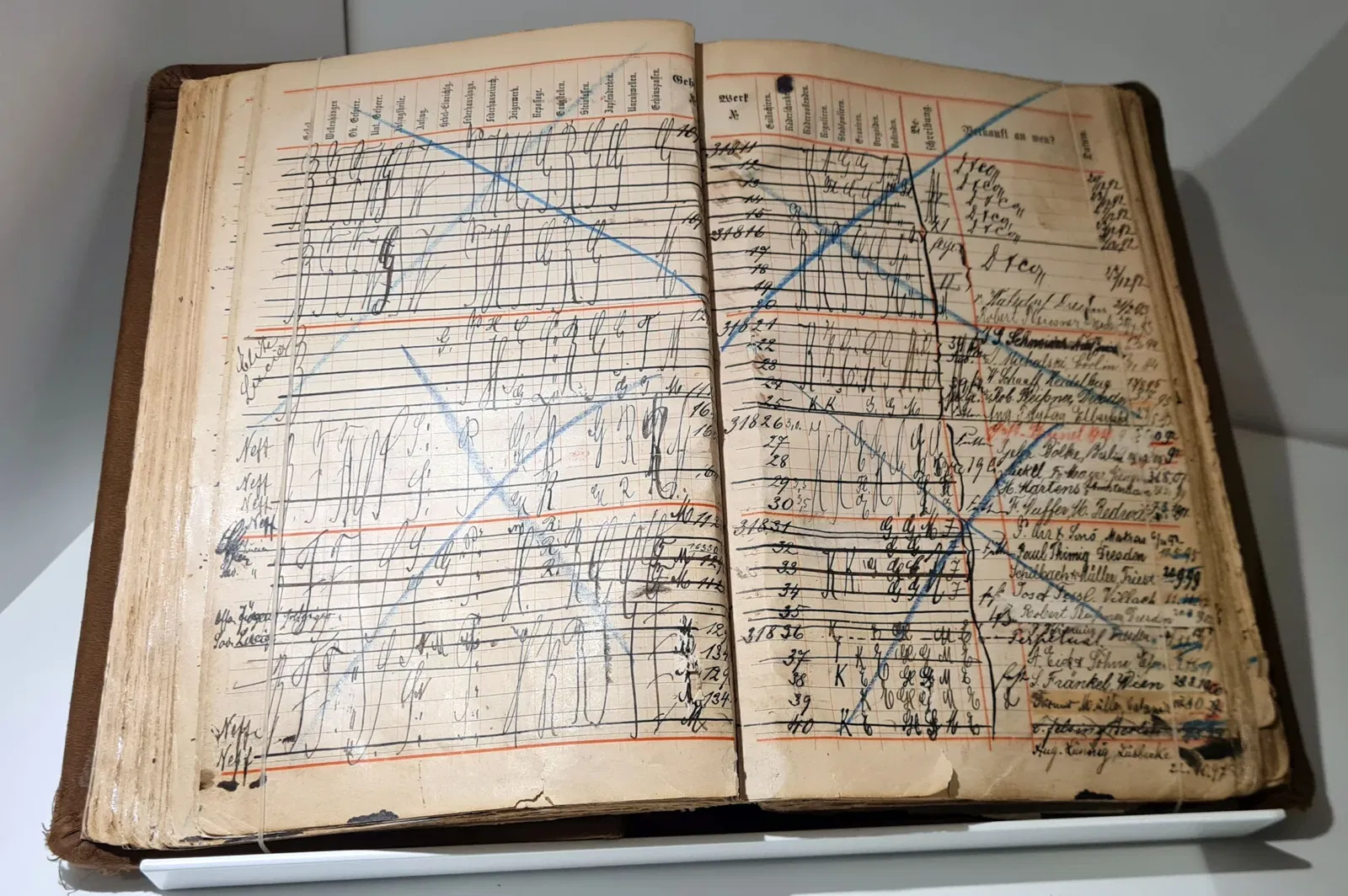 Stiftung Deutsches Uhrenmuseum Glashütte