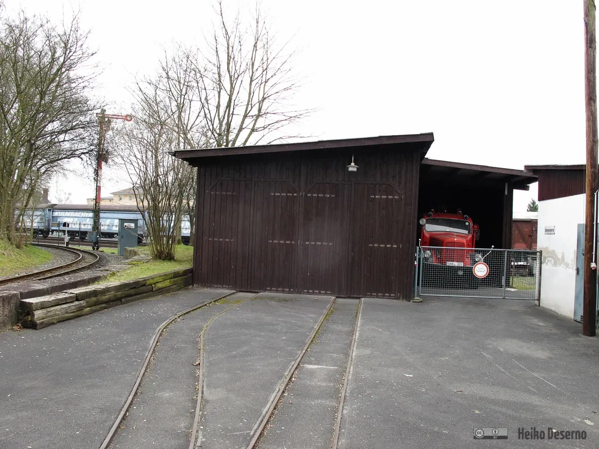 Deutsches Dampflokomotiv-Museum