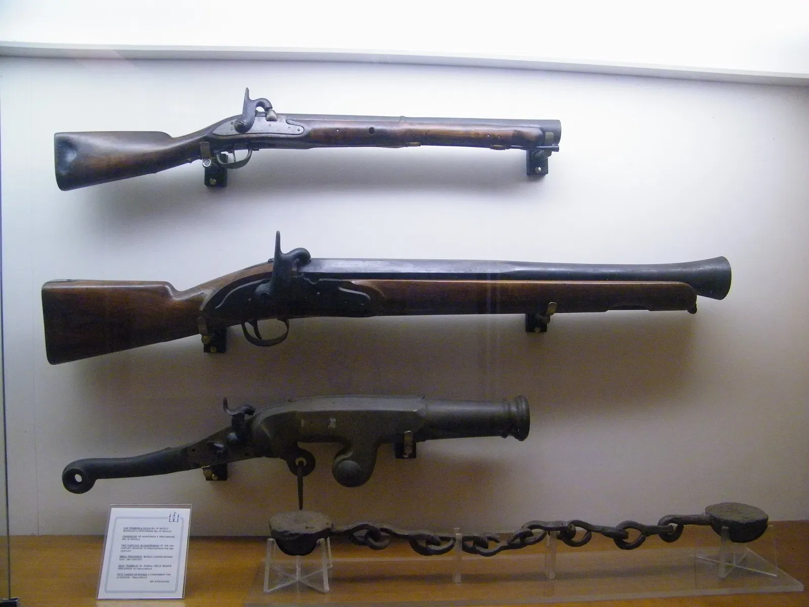 Museo Storico Navale