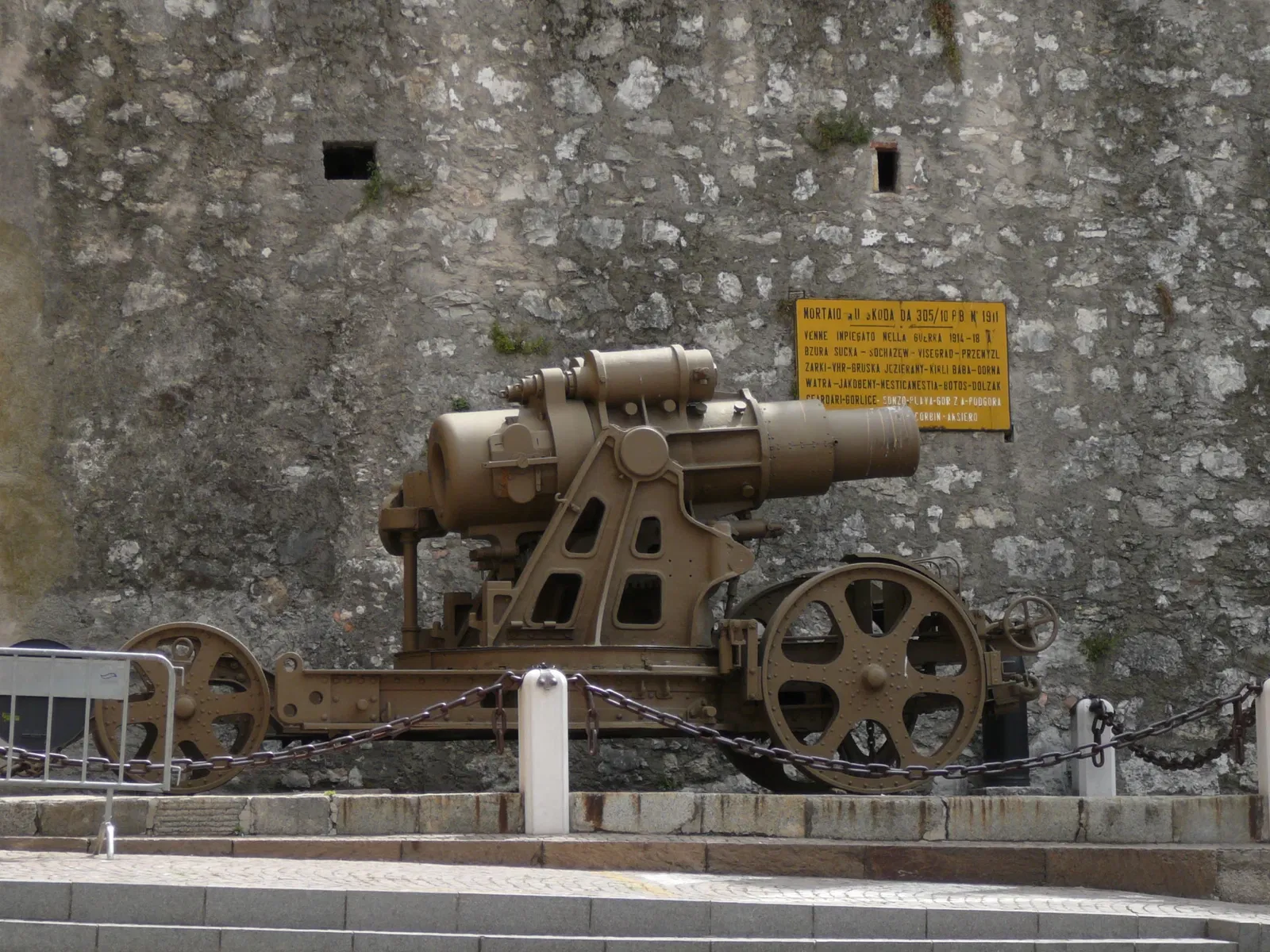 Museo Storico Italiano della Guerra