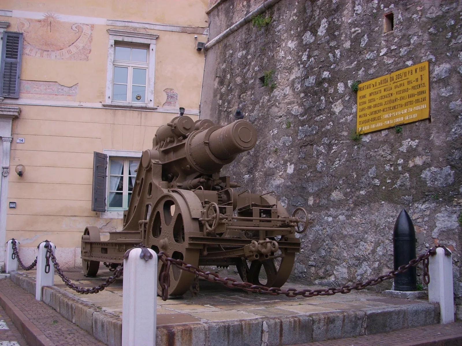 Museo Storico Italiano della Guerra