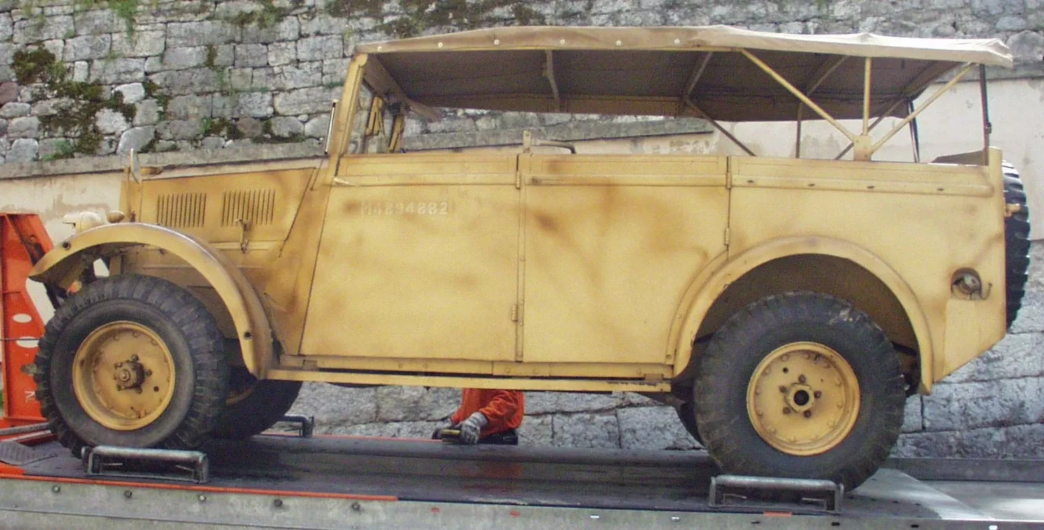 Museo Storico Italiano della Guerra