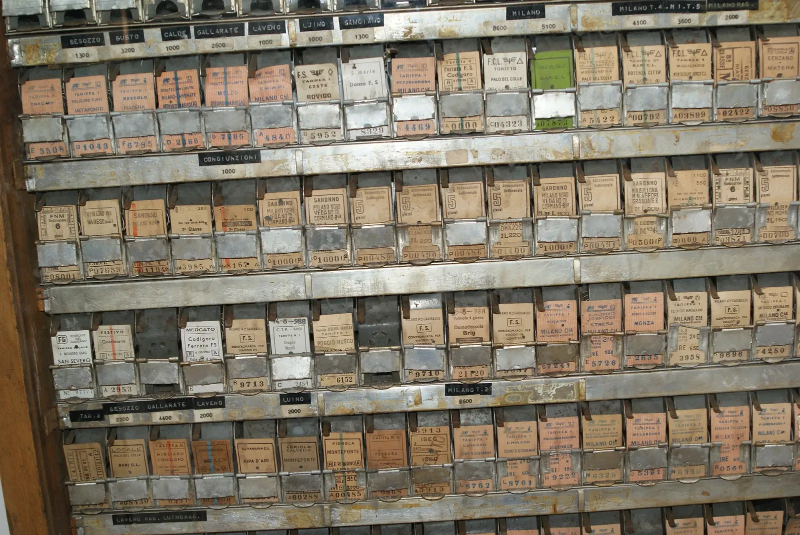 VOLANDIA - Parco e Museo del Volo