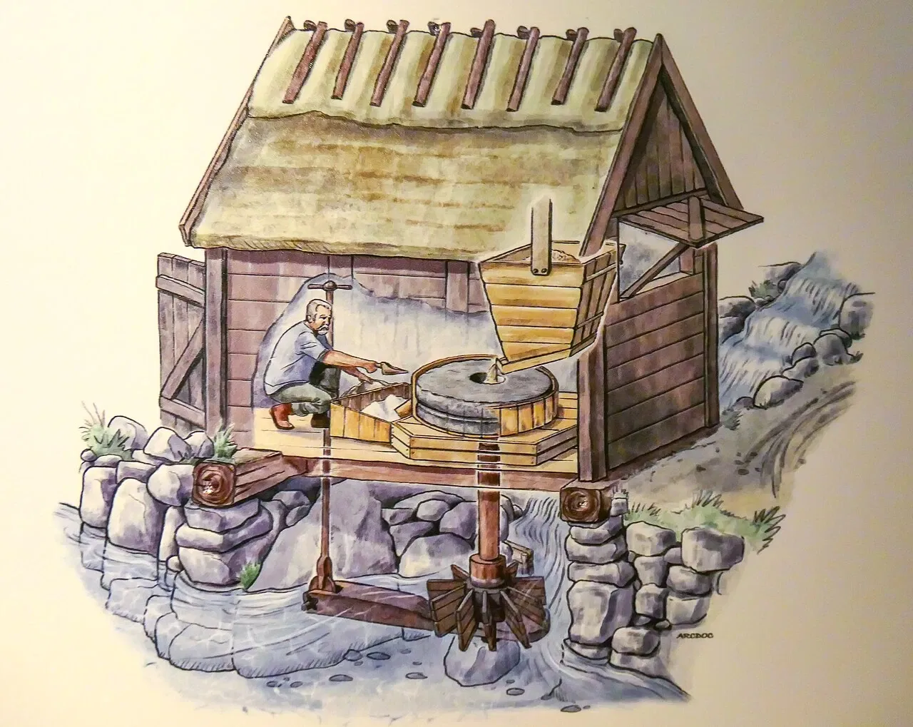 Museum of Östergötland