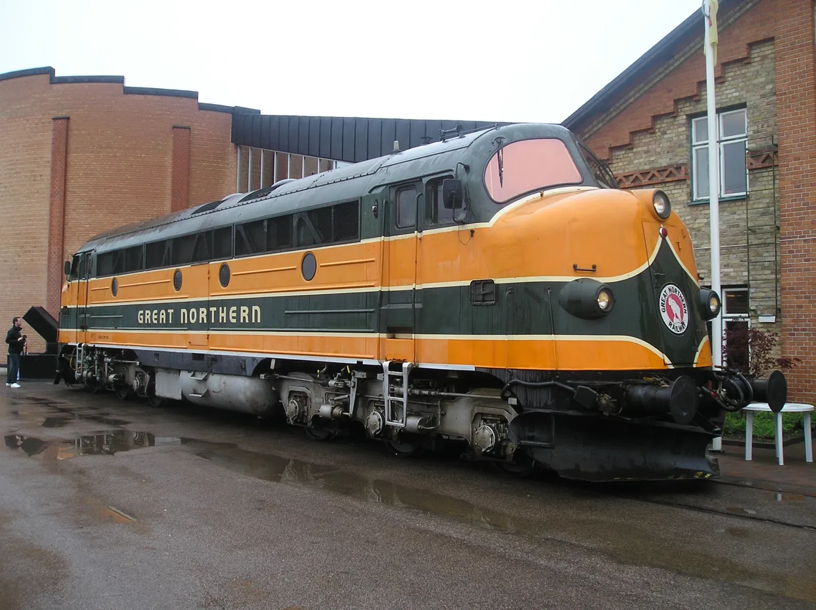 Järnvägens Museum Ängelholm