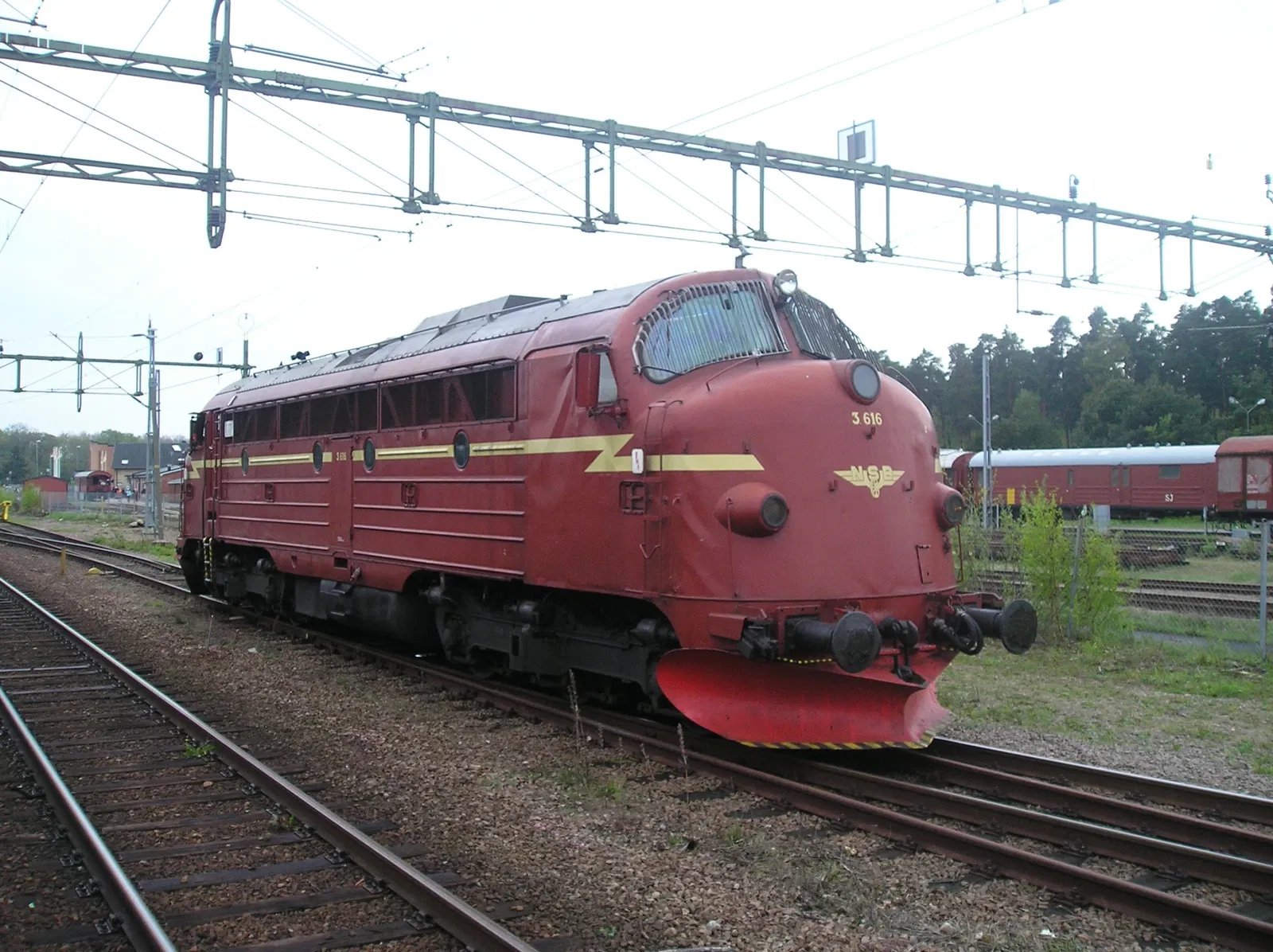 Järnvägens Museum Ängelholm