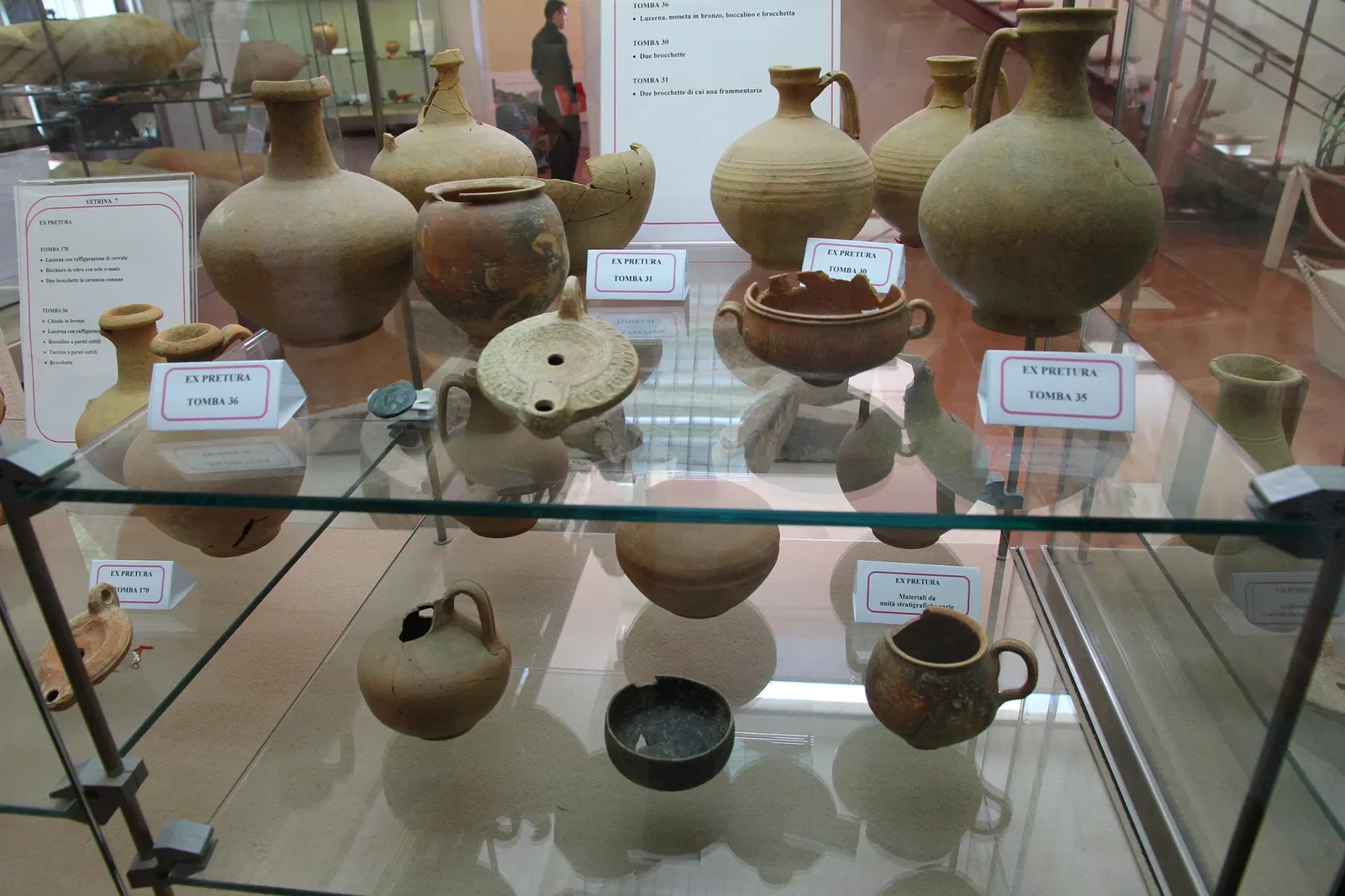 Museo Archeologico Nazionale Antiquarium Turritano e area archeologica