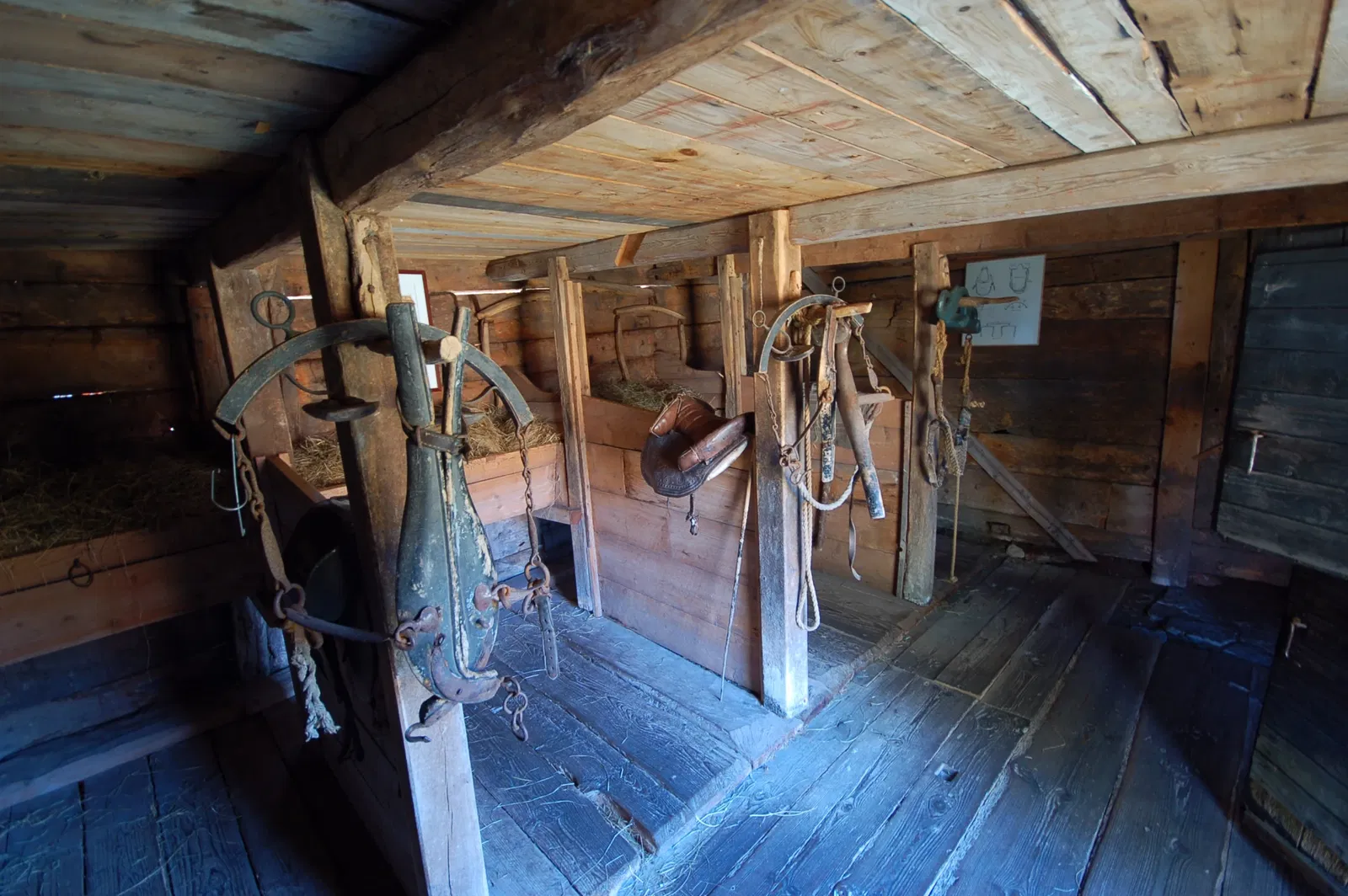 Ölands Museum Himmelsberga