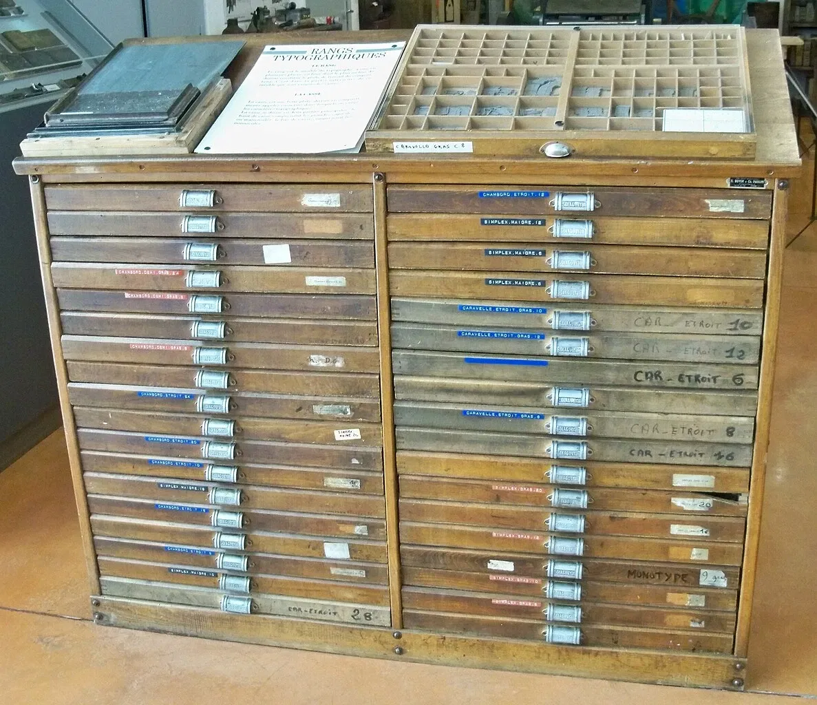 Musée du cartonnage et de l'imprimerie